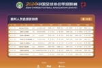 中甲裁判安排：刘钊吹罚江西庐山对大连英博，何鑫吹罚广州对红狮