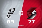 🏀夏联-马刺胜开拓者 崔永熙未登场 克林根13板5帽 卡斯尔22分
