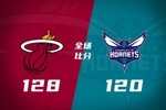 🏀热火终结黄蜂6连胜 希罗33+9+9&得分赛季新高 克尼佩尔27分